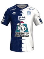 Home kit