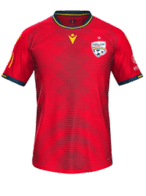 Local kit