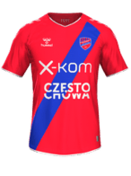 Local kit
