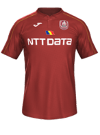 Heim kit