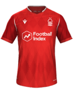 Local kit