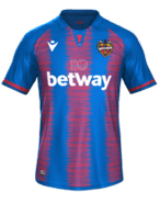 Hjemme kit