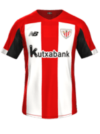 Heim kit