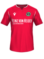 Hjemme kit