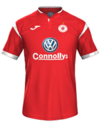 Domácí kit