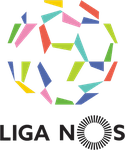 Portugal Primeira Liga (1)