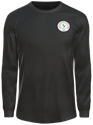 Third kit