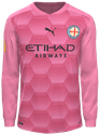 Tredje kit