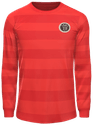 Third kit
