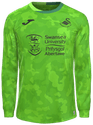 Third kit