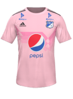 Fora kit