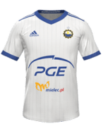 Local kit