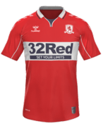 Home kit