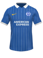 Home kit