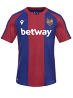 Home kit