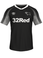 Tredje kit