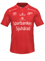 Fora kit