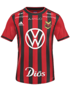 Hjemme kit