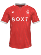 Local kit