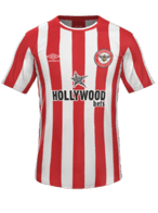 Local kit