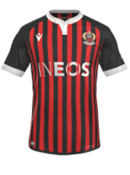 Heim kit