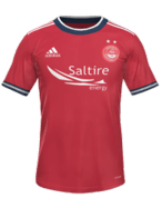 Domowy kit