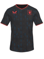 Terceiro kit