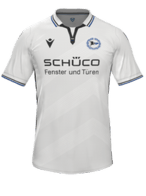 Borte kit