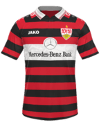 Borte kit