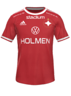 Fora kit