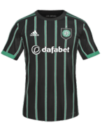 Visitante kit