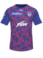 Home kit