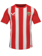Local kit