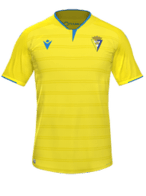 Local kit