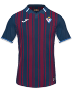Domowy kit