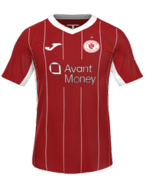 Hjemme kit