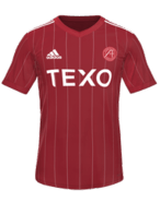 Domowy kit
